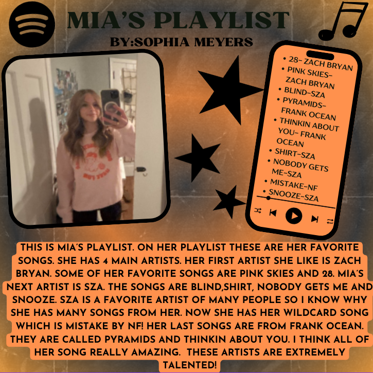 Mia's Playlist