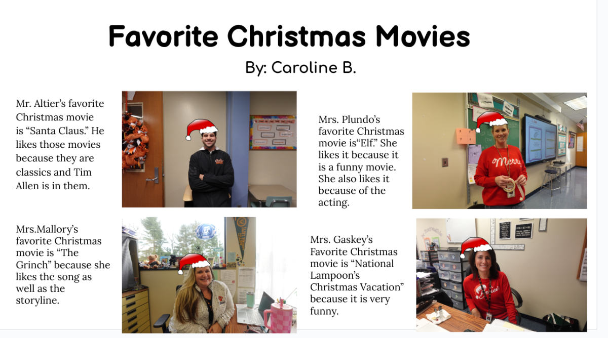 Favorite Christmas Movies