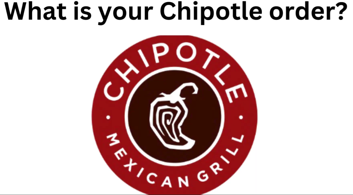 What's your Chipotle order?