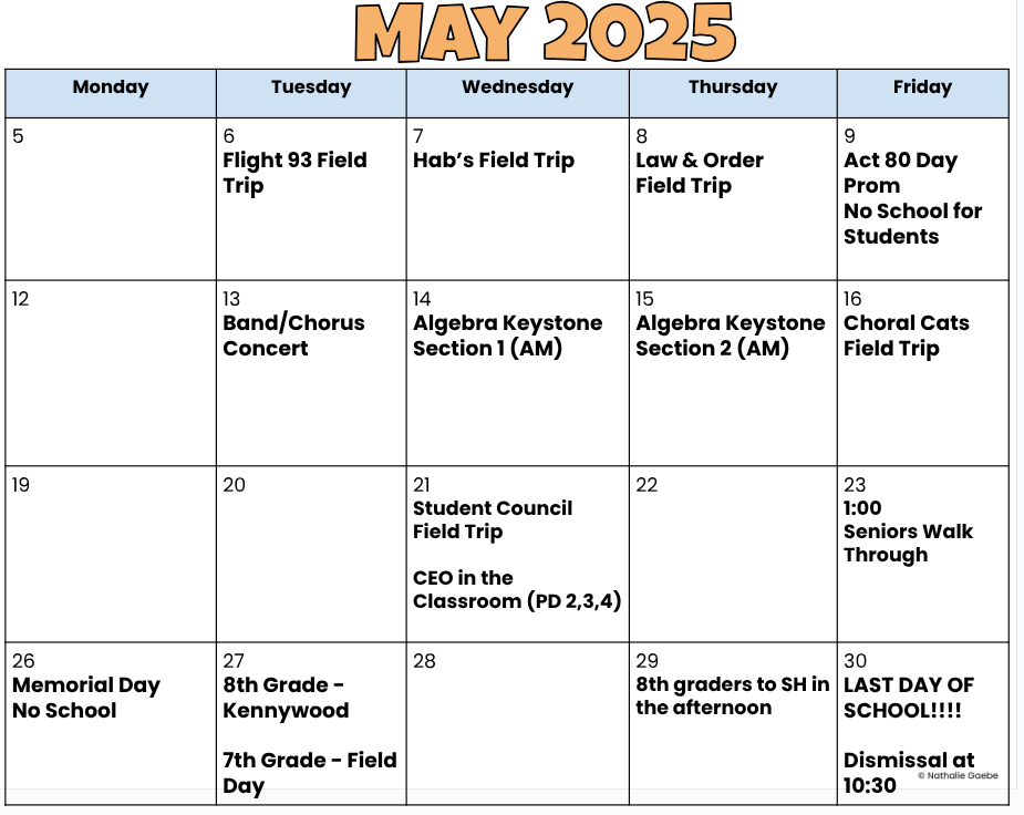 MAY -  IMPORTANT EVENTS