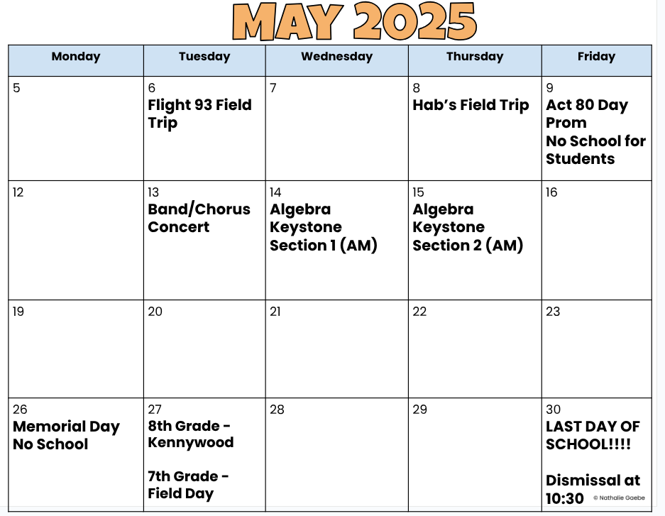 MAY -  IMPORTANT EVENTS