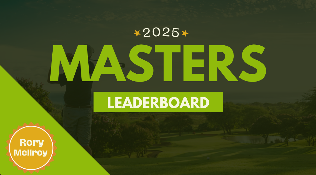 2025 Masters Leaderboard