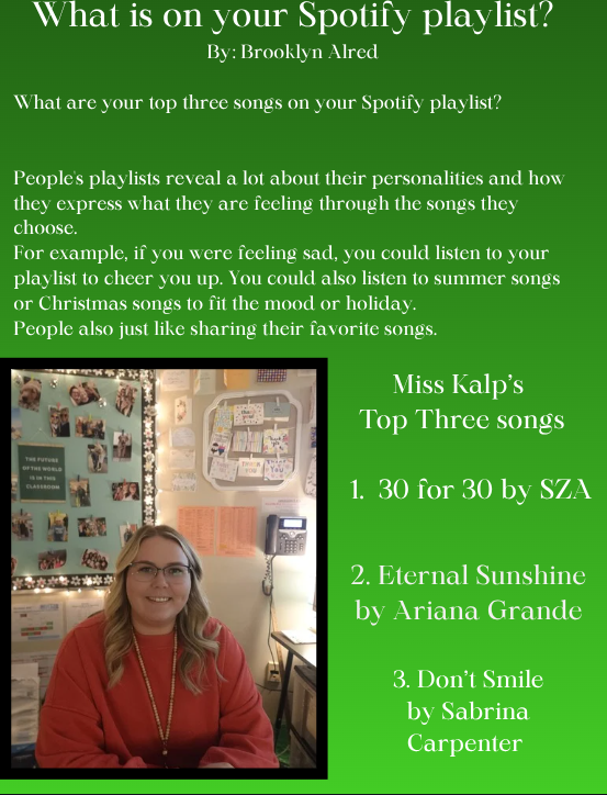 What's on your Spotify Playlist? - Featuring Ms. Kalp