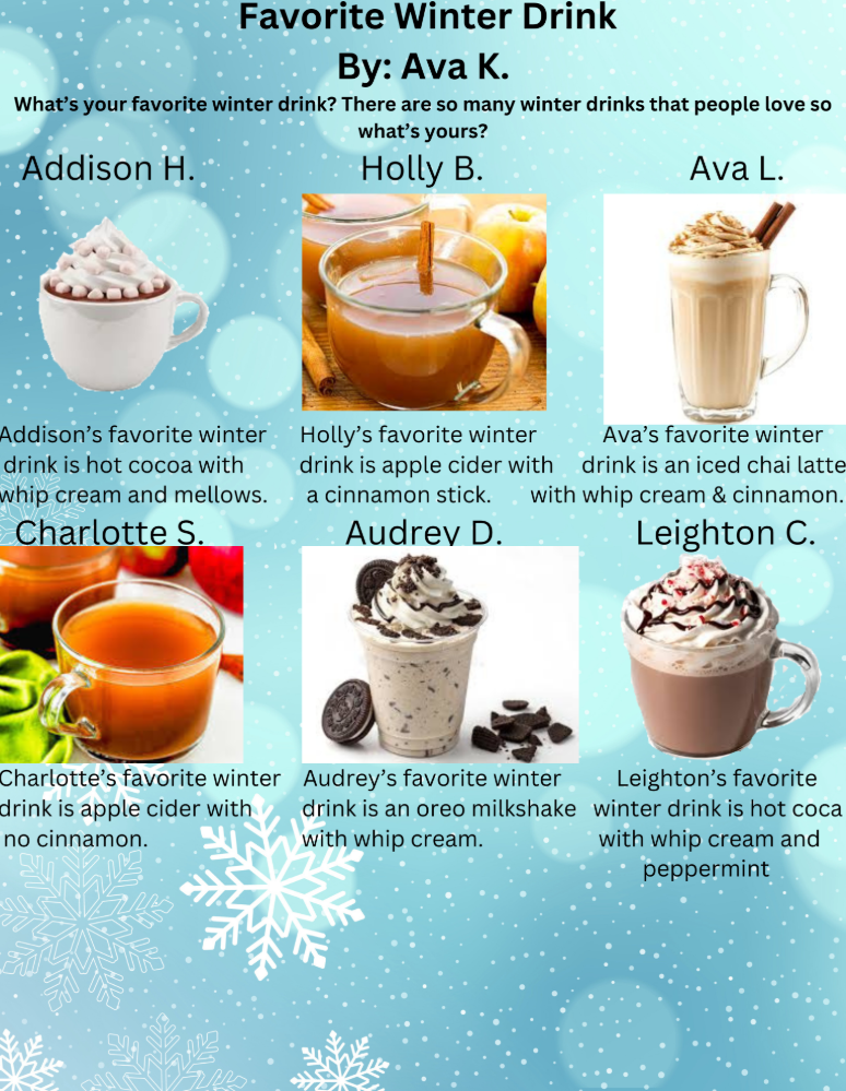 Favorite Winter Drinks