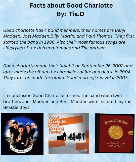 Facts about Good Charlotte