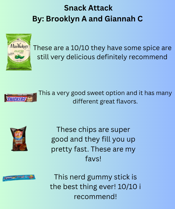 Snack Attack